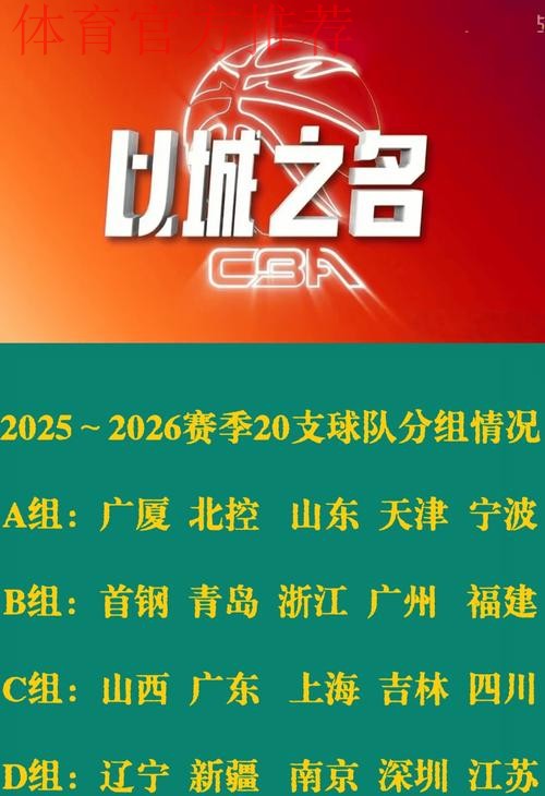 新赛制、新阵容 CBA新赛季即将揭幕 新赛制、新阵容 CBA新赛季即将揭幕
