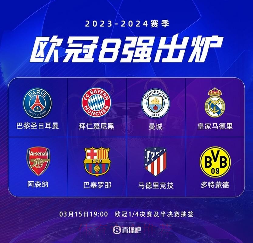 欧冠8强：皇萨仁城枪马竞巴黎多特 明晚19点抽签