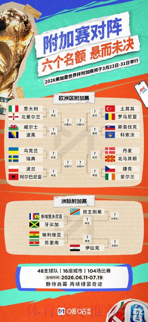 获取世界杯外围实时入口地址解析 获取世界杯外围实时入口地址解析