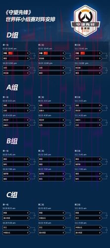 如何寻找世界杯下注排行入口地址指南