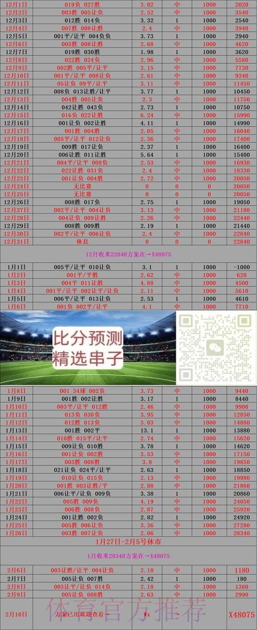 世界杯买球如何评估风险收益比