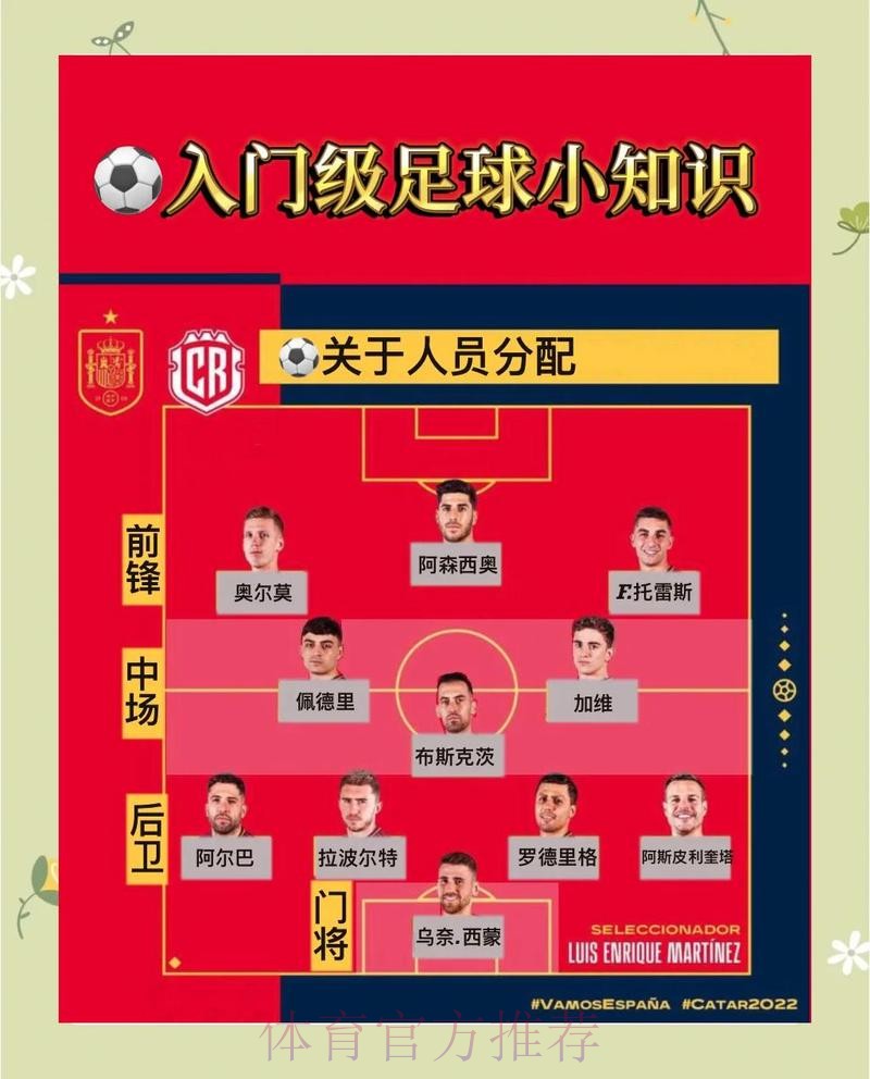 世界杯2026下注攻略：新手必读秘籍